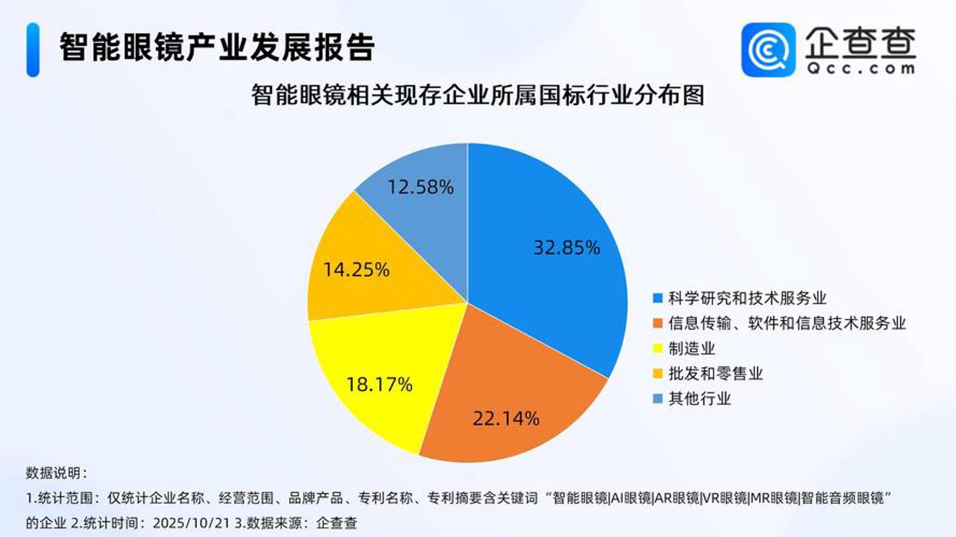 雷欧盛业科技